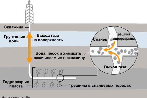 Мега даркнет ссылки