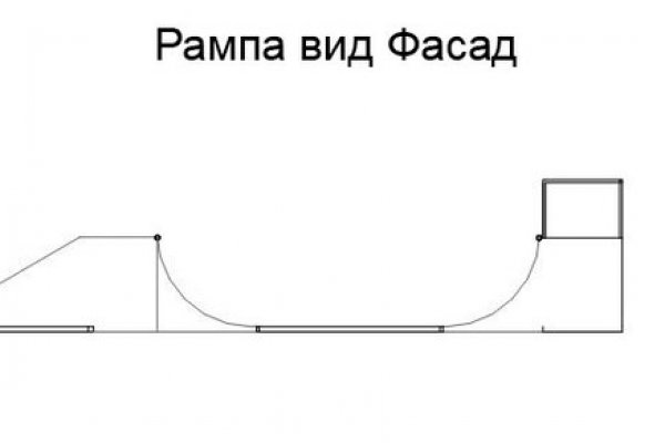 Даркнет рынка mega